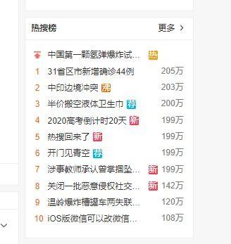 微博吃瓜内耗,揭秘网络内耗背后的真相