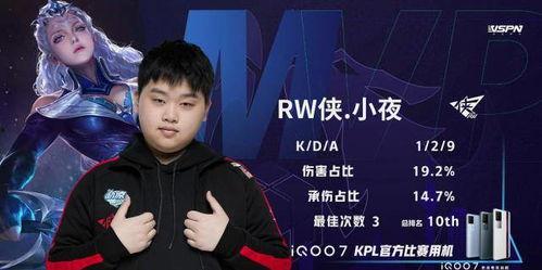 猫神吃瓜大会,揭秘娱乐圈幕后风云